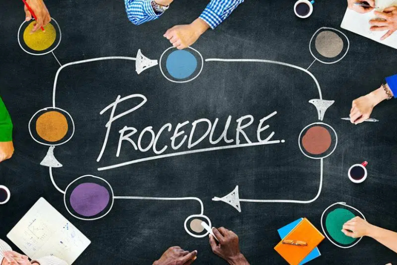 Procédures